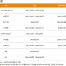황등어린이집 | [신용회복위원회] 면접후기와 2024 면접준비방법. 토론, 발표, 상황면접. 다다름