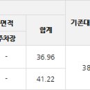 구산영구임대주공아파트 이미지