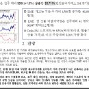 고철시세 비철국내거래단가.고철비철 동향분석*11월9일* 이미지