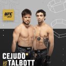 [UFC 323] 올해 마지막 넘버 시리즈 메인카드 우르르 확정 이미지