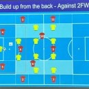 복싱트라이브 | <2023 Joo Football Conference> 축구 공부 in Deagu