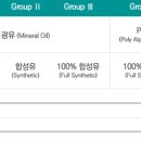 파오(PAO) 이미지