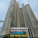 부강주택관리(주)