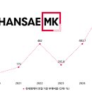 한세기업