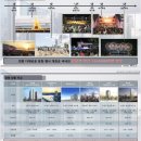 토마스앤레지나 이미지