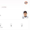 일프로공인중개사사무소 이미지