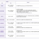 국립군산대학교 이미지