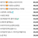 뷰에뜨