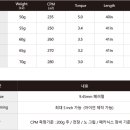 디엔골프팩토리 이미지