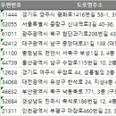 DM치과기공소 이미지