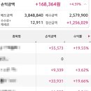 에이치씨 메디칼 이미지