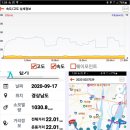 낙동강변로5-5 이미지