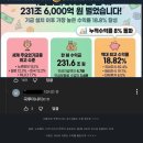 (주)탑픽 | 260227 2월 끝 + 소소한 결산