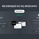 페이앤