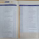 여성 가족원 본원 이미지