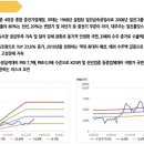 이오항공주