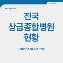 학교법인 건양교육재단 건양대학교병원 | [편입GUIDE] 전국 상급종합병원 현황(2026.07.27 기준)