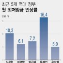 숙명여자대학교 노동조합 이미지