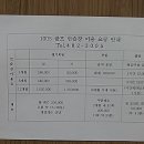 골프죤스크린