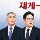 양재 사옥에 로봇 3종 푼 정의선, 18일간 파업 폭풍 직면한 이재용 이미지