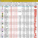 씨에스헬스케어 이미지