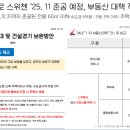 스위첸 세탁 네이버블로그