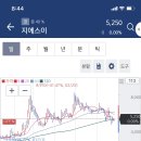 씨에스이엔지(주) 이미지