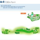 마이다스 구미 골프 아카데미 이미지