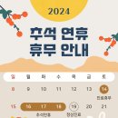 브라이튼 서울 치과의원 네이버블로그