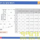 대영스크린골프연습장 이미지