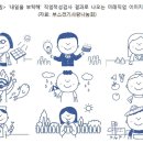 &#39;다문화코디·디지털장의사…&#39; 미래유망직업 60개는? 이미지