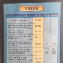 월드손세차장 이미지