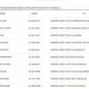 연세샘가정의원 이미지