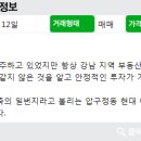 현대1,2차아파트 이미지