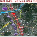 노원생활마트