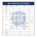 아이파크2작은도서관 이미지