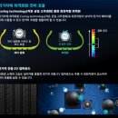 더 타이어 | 아이랑 함께 타는 SUV라 더 신중했던 타이어 교체! 아이온 evo AS 후기