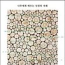 충청남도 산림박물관 이미지