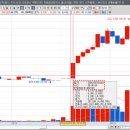 아이레이저랩 이미지