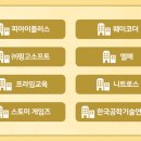 (주) 핑고소프트 네이버블로그