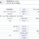 티오커뮤니케이션