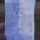 원주제일큰약국 이미지