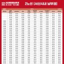 신주공A 이미지