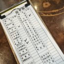 동네주민이 말하는 동인천 용화반점 / 솔직후기