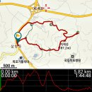 목포 지적산(목포도시가스~지적산~목포도시가스)