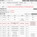 (주)디에스엔 이미지