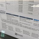 한성자동차수원지점