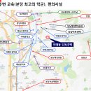 분당이매1-A-10 이미지