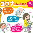 코로나19 유행으로, 병원에 아이를 접근시키고 싶지 않다…정기검진, 예방접종은 어찌하나? 열이 났을 때는? 이미지