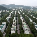 상보건설